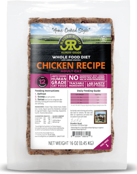Raised Right Chicken Recipe